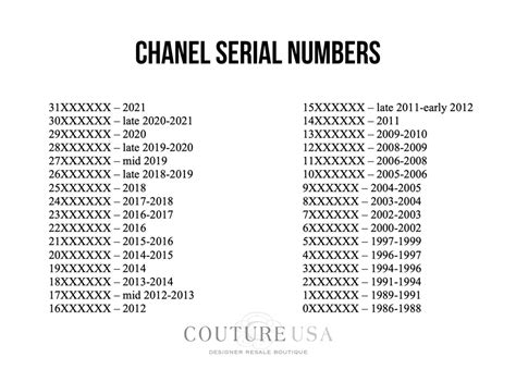 fake chanel cable|chanel serial number chart.